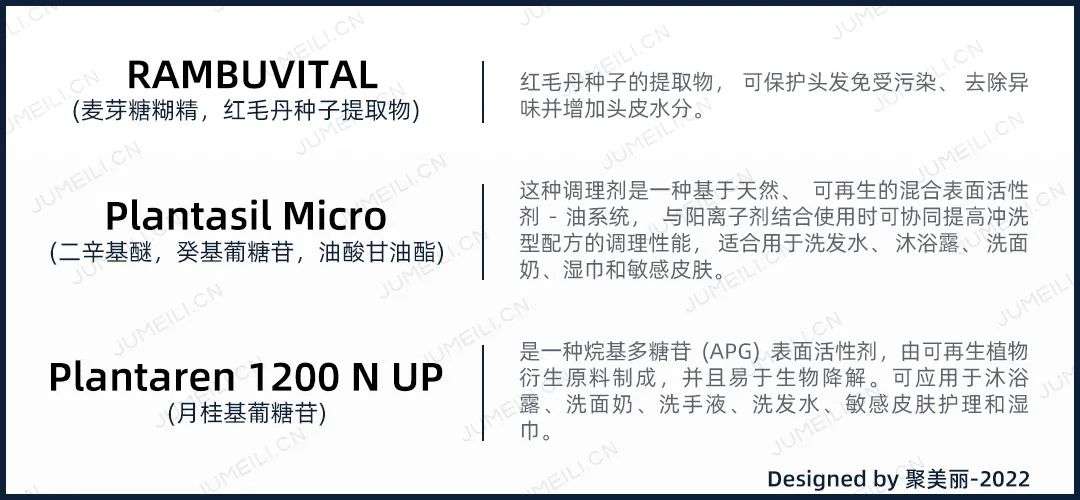 國(guó)內(nèi)外巨頭相繼入局，寵物洗護(hù)品成為新的掘金賽道？