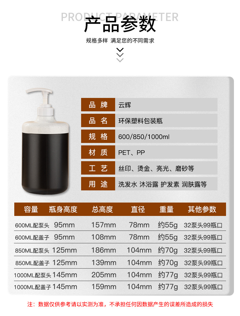 廠(chǎng)家現(xiàn)貨850ml廣口瓶 膏霜瓶面膜罐洗手液按壓瓶磨砂膏PE塑料瓶子