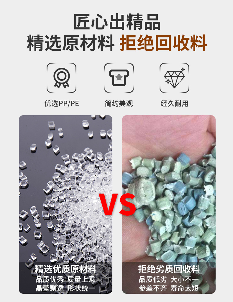 廠(chǎng)家現(xiàn)貨850ml廣口瓶 膏霜瓶面膜罐洗手液按壓瓶磨砂膏PE塑料瓶子